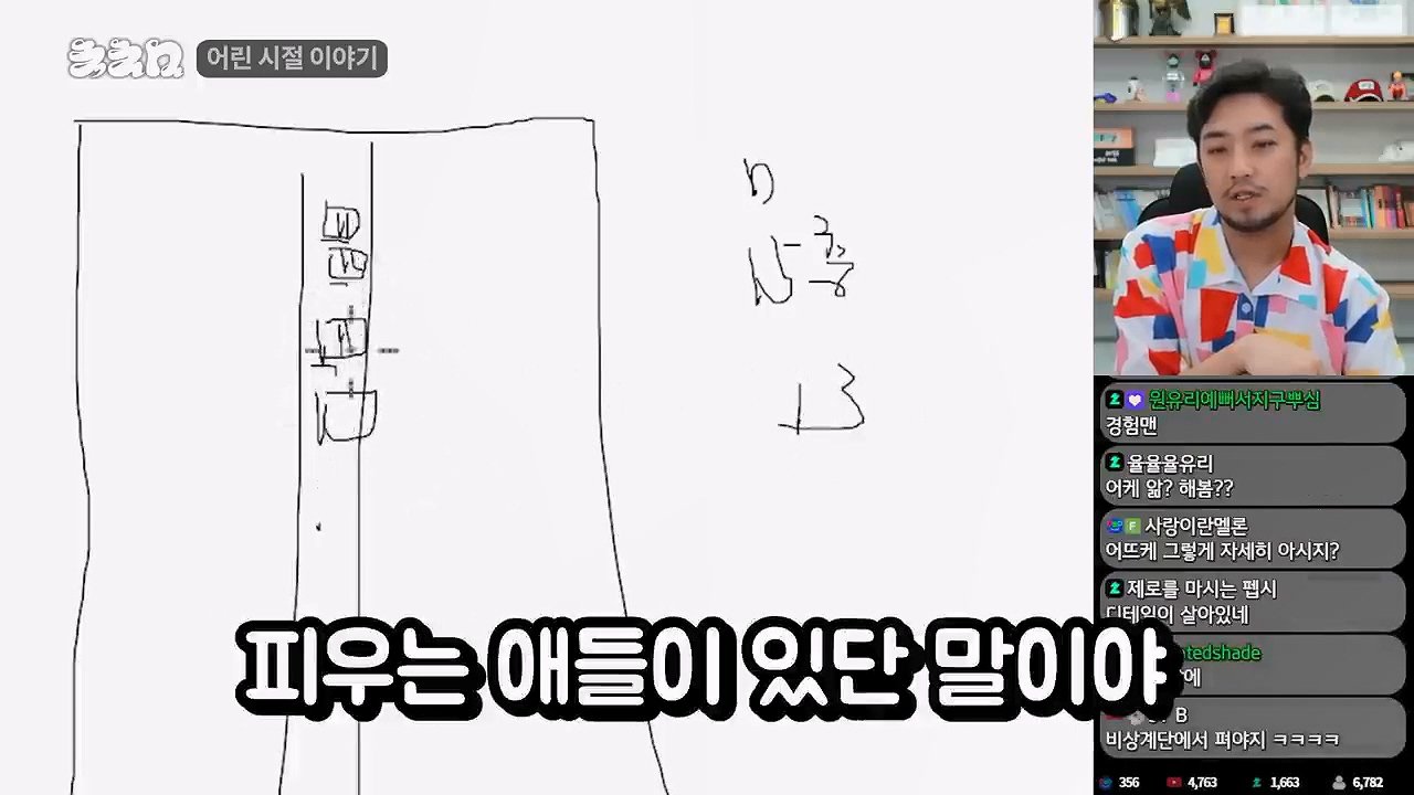 침착맨이 생각하는 찐따 컷