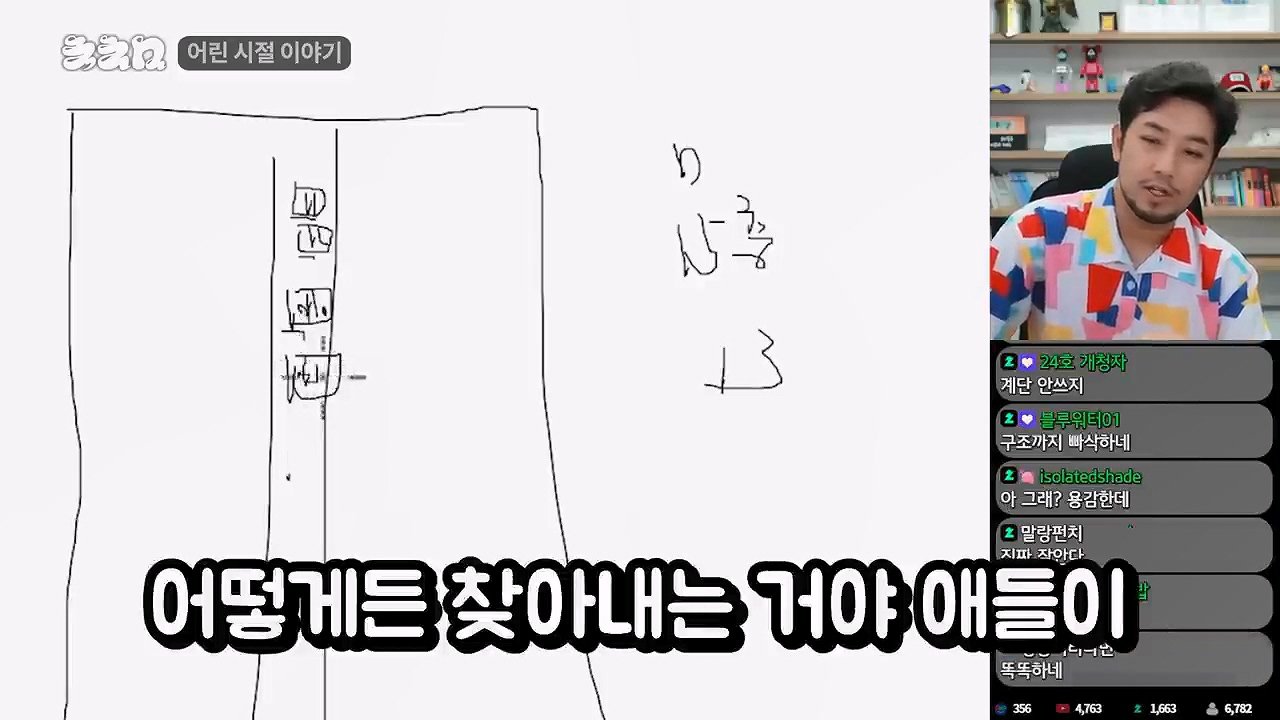 침착맨이 생각하는 찐따 컷