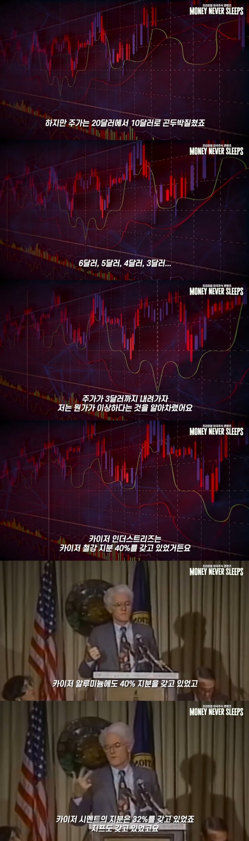월가의 영웅 피터린치가 말하는 주식이 싸다고 사면 안되는 이유