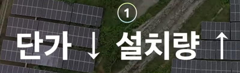 태양광 vs 원자력 발전 비용