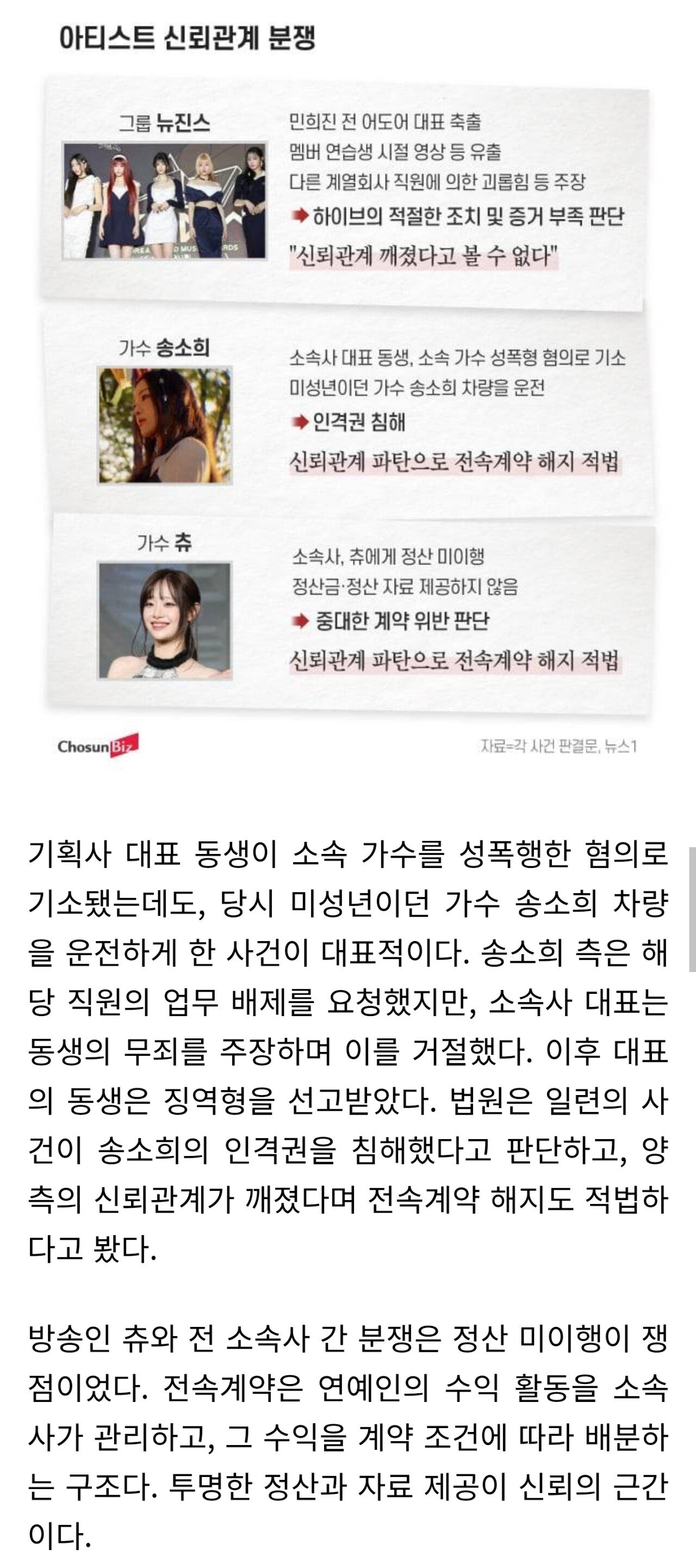 ‘신뢰 파탄’ 전속계약 해지 보니…송소희·츄와 달라 “뉴진스 근거 없다”