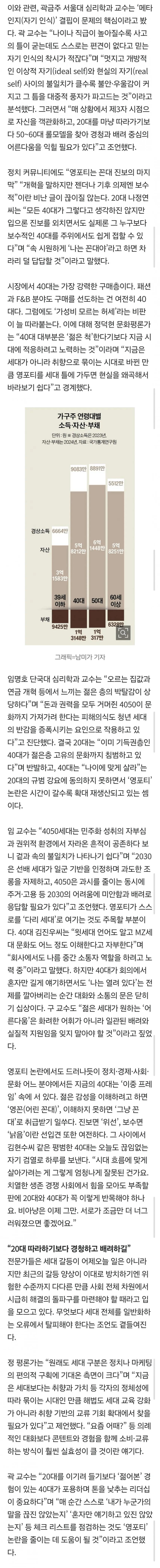 그저 젊게 살고 싶을 뿐인데…'영포티'에 돌 던지는 그들, 왜