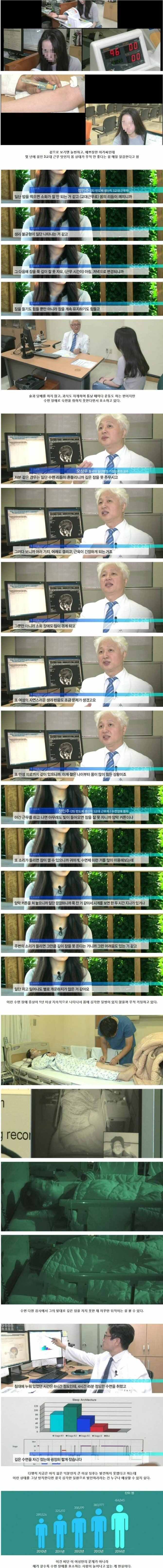 4년 넘게 3교대 근무를 하고 있는 25살 여성