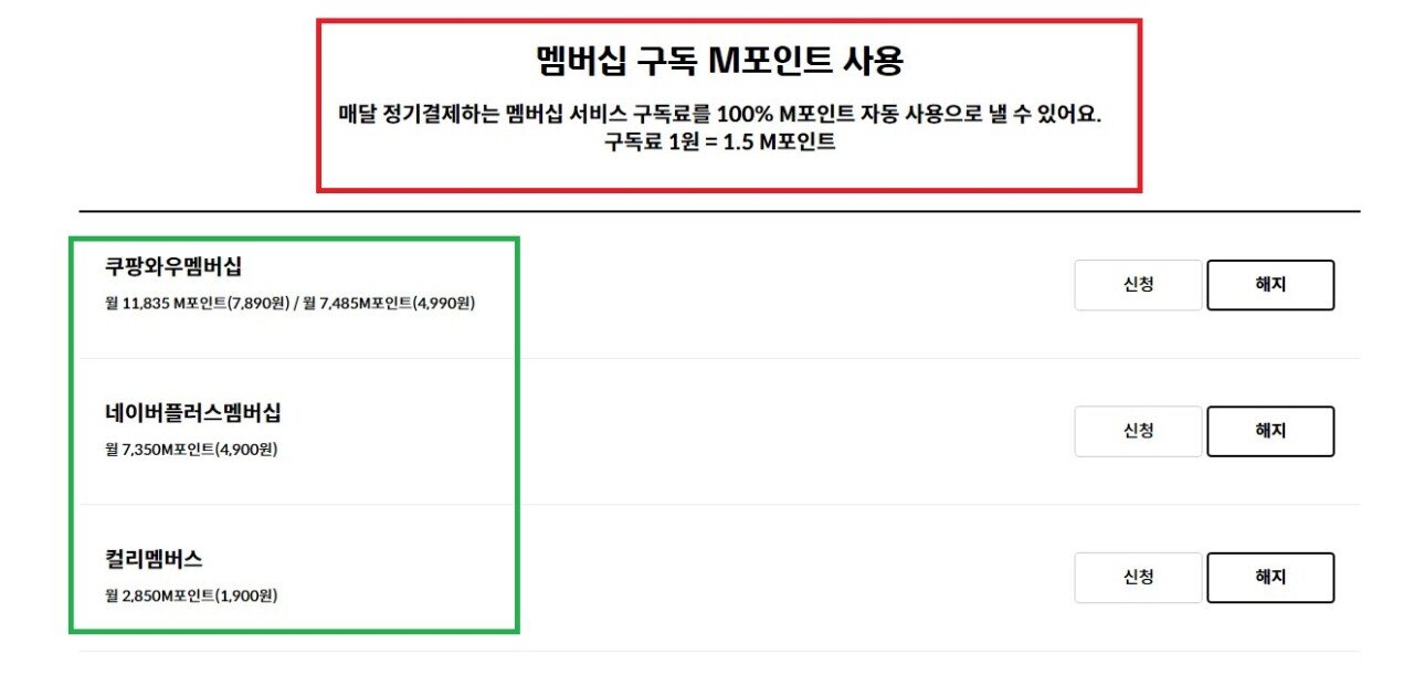 현대카드 M포인트의 충격적인 진실