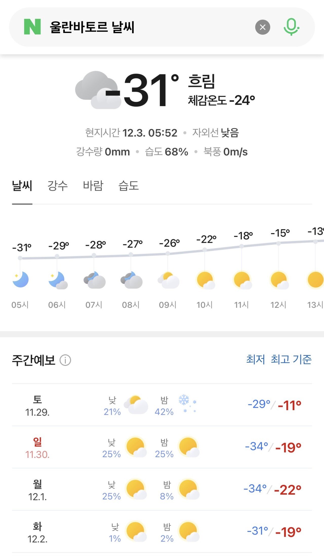 몽골 날씨 근황.jpg ㅎㄷㄷ