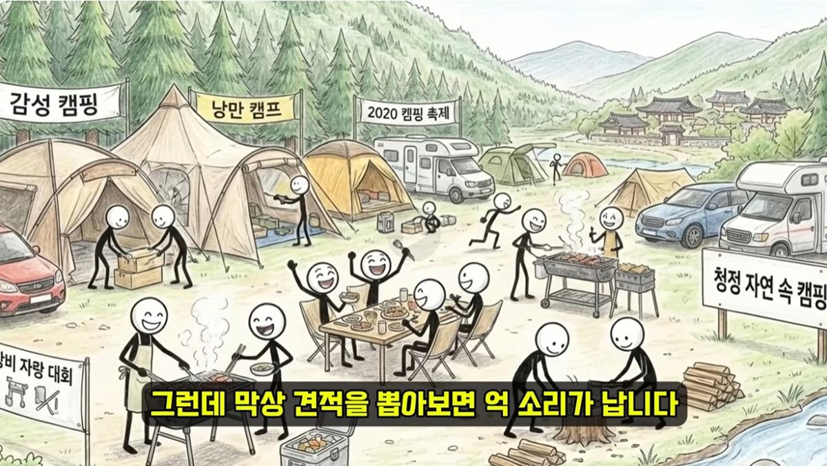 망해가고 있다는 캠핑 시장