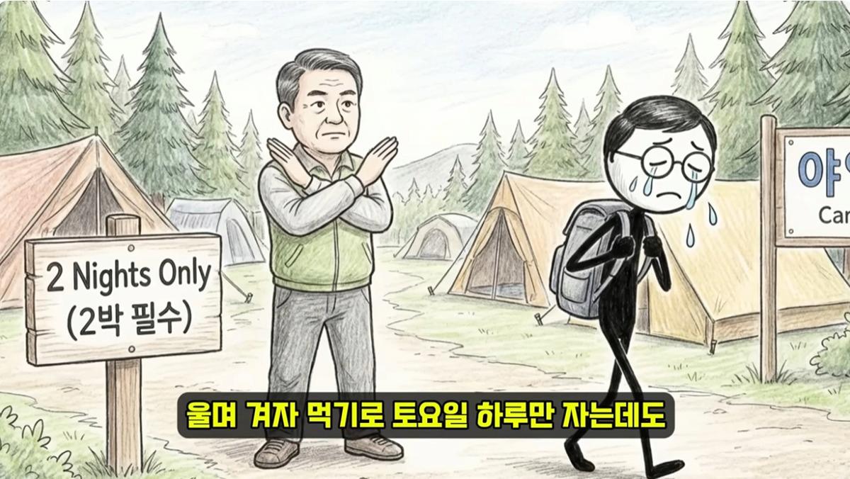 망해가고 있다는 캠핑 시장