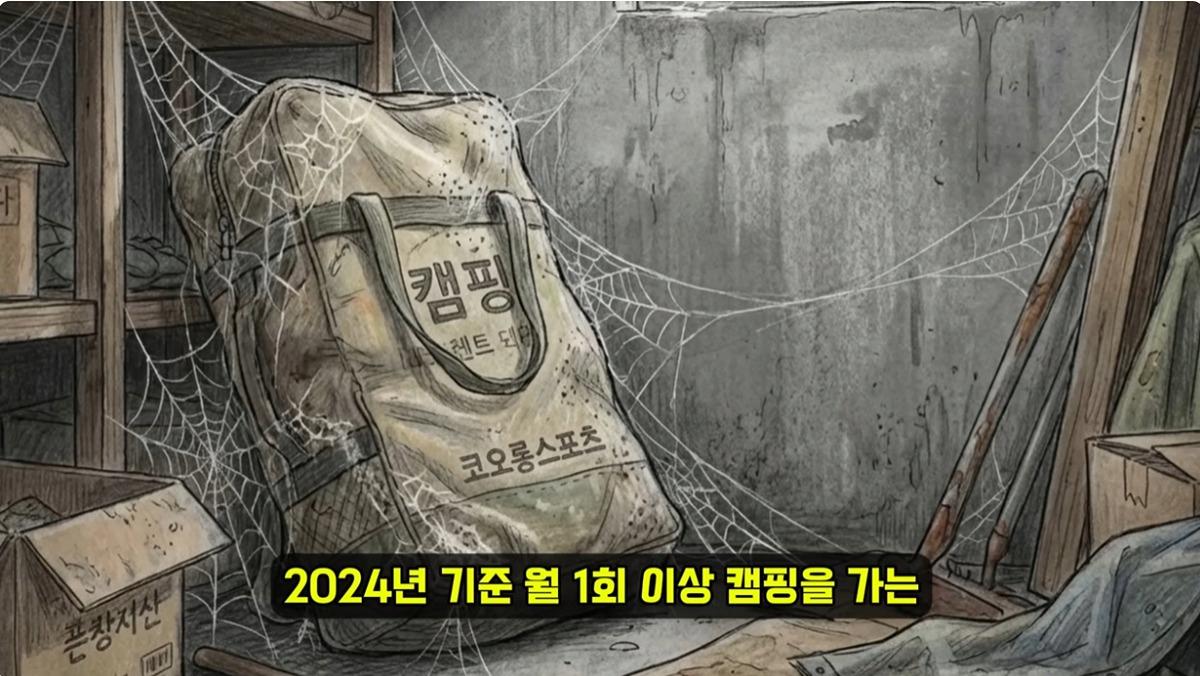망해가고 있다는 캠핑 시장