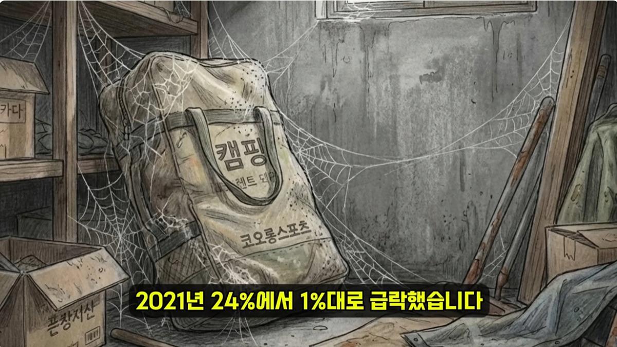 망해가고 있다는 캠핑 시장