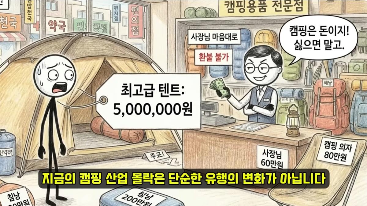 망해가고 있다는 캠핑 시장