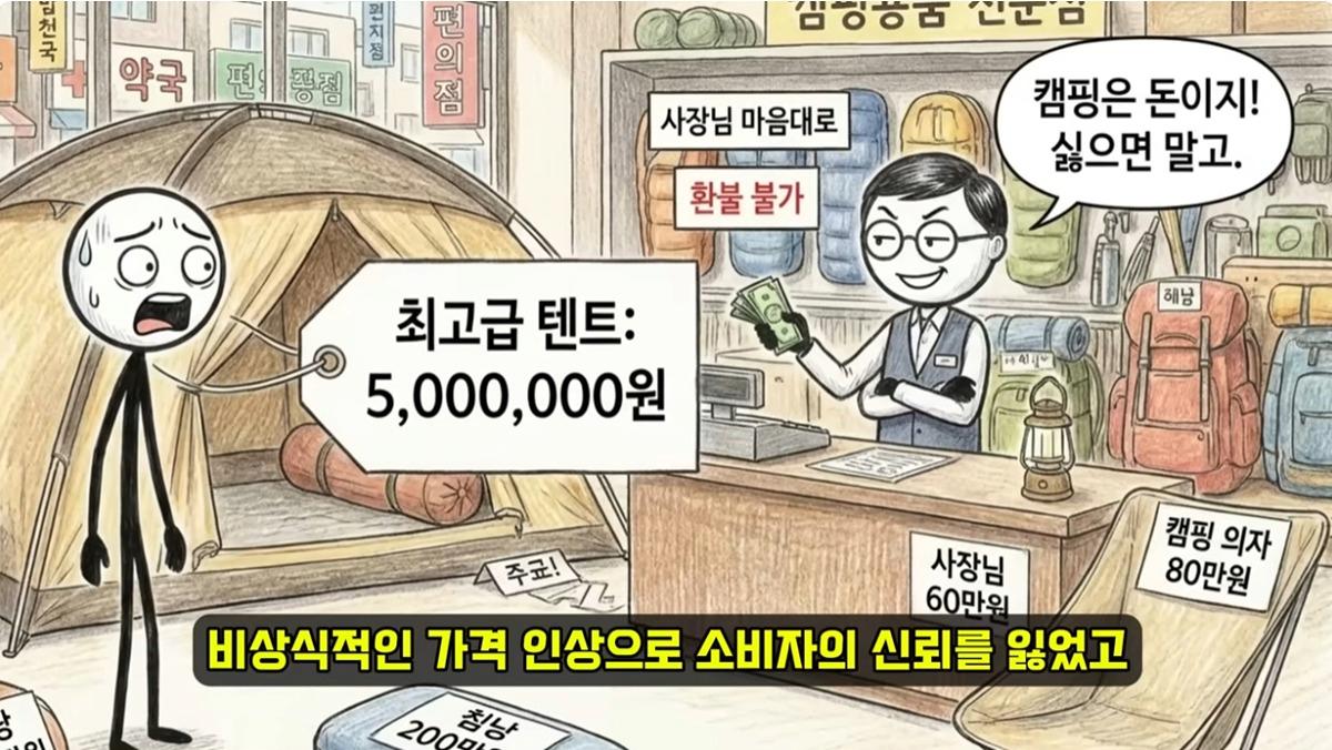 망해가고 있다는 캠핑 시장