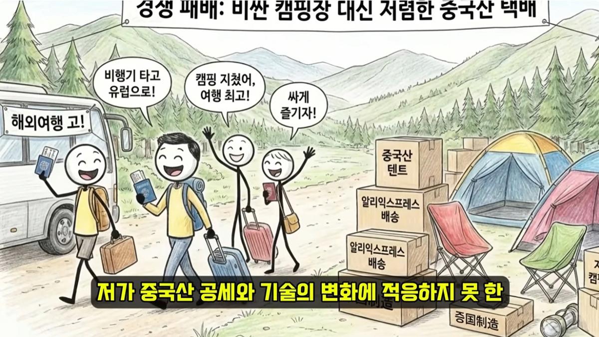 망해가고 있다는 캠핑 시장