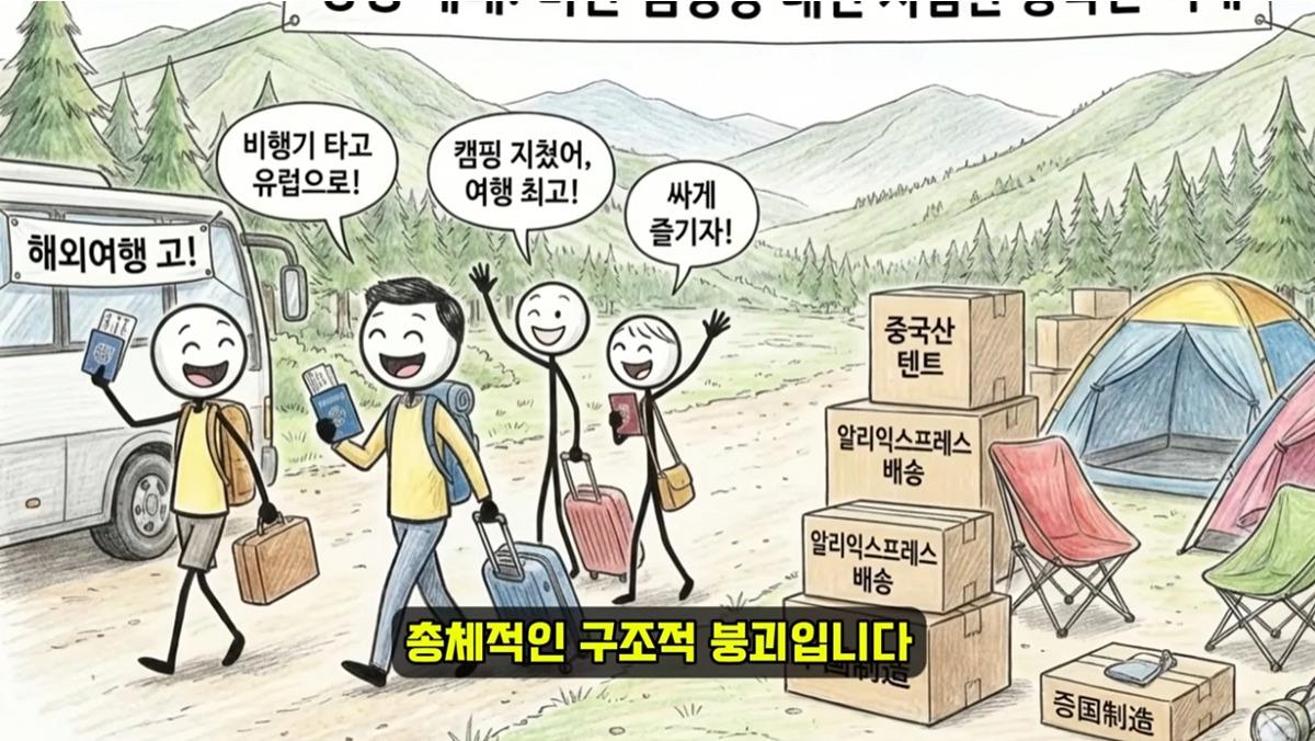 망해가고 있다는 캠핑 시장