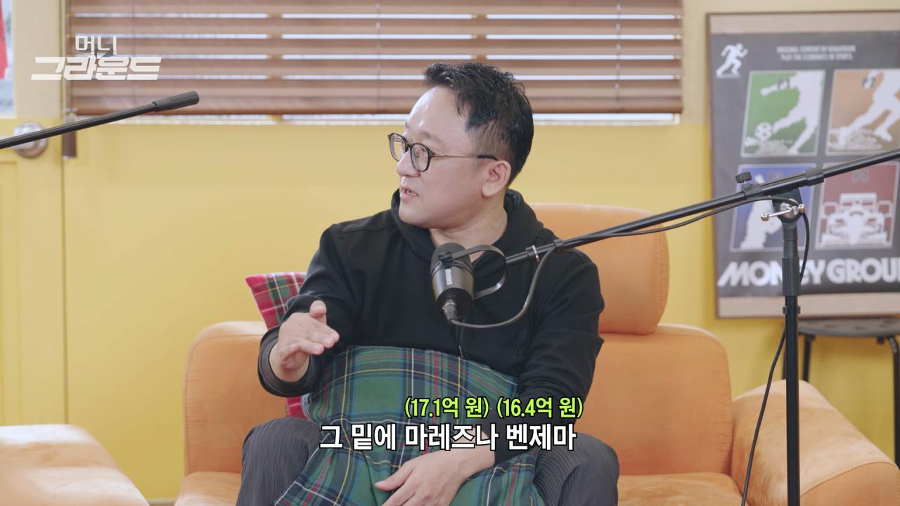 호날두 연봉 근황