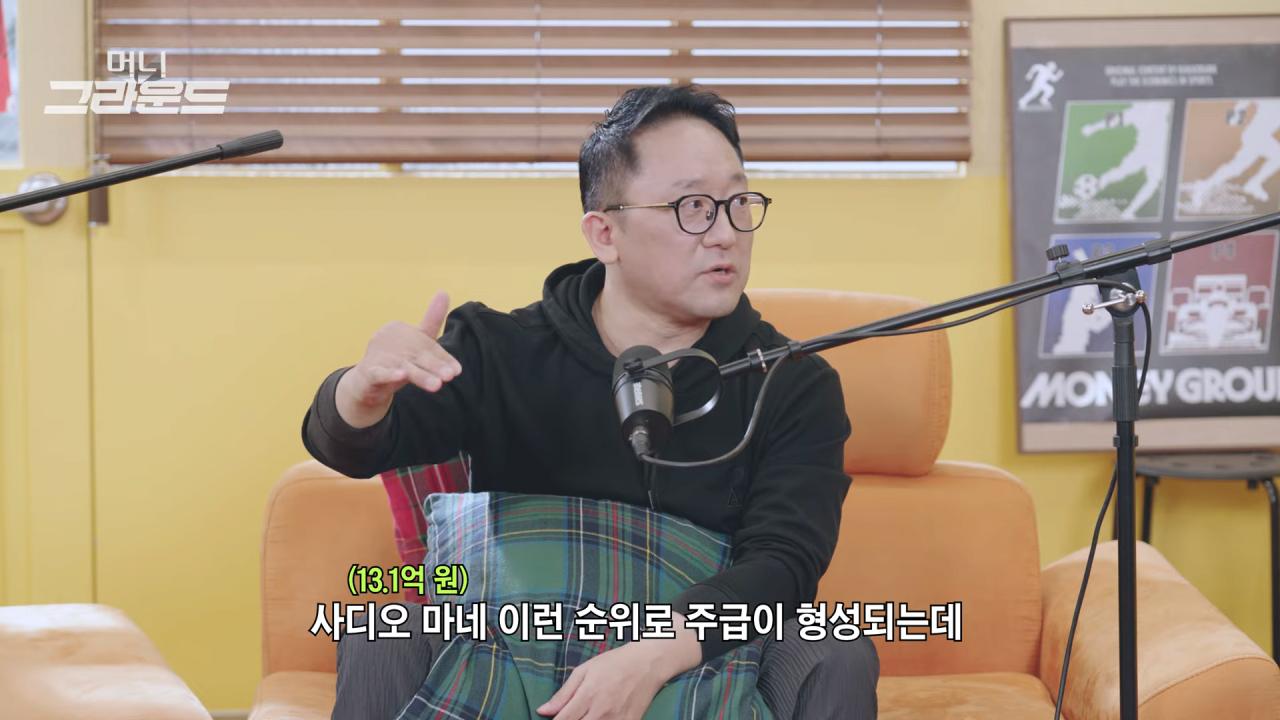 호날두 연봉 근황