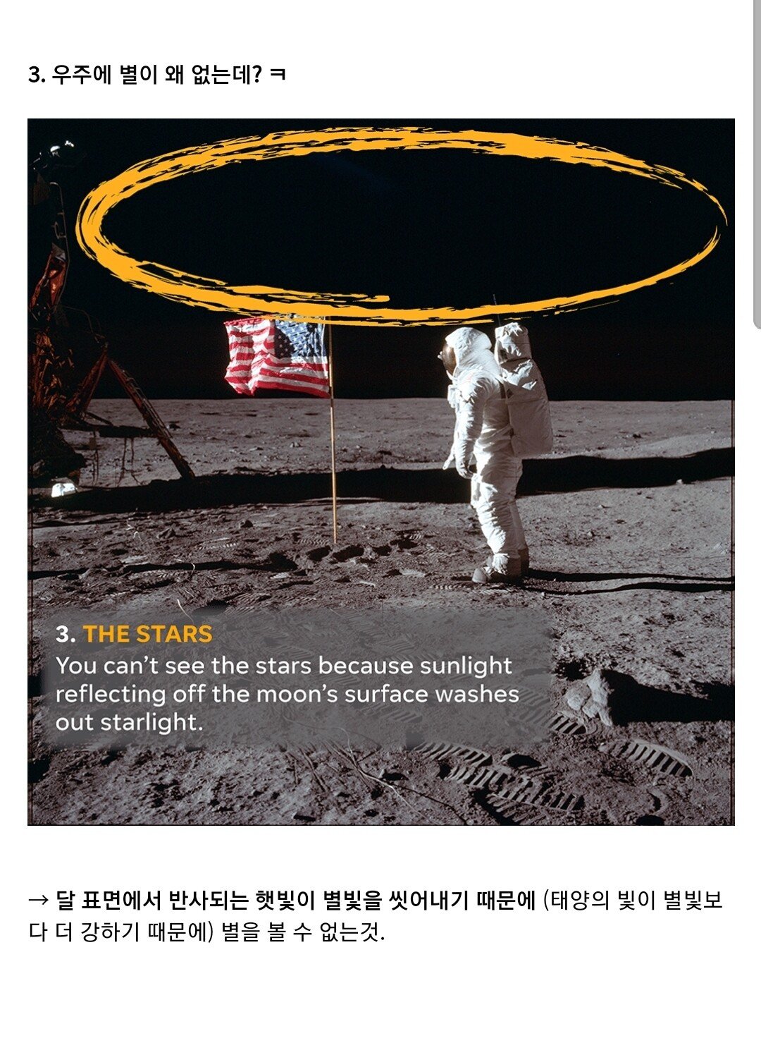 미국인 10%는 절대 안 믿는다는 달 착륙설