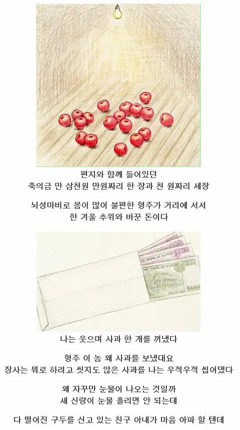 축의금으로 13000원 낸 친구