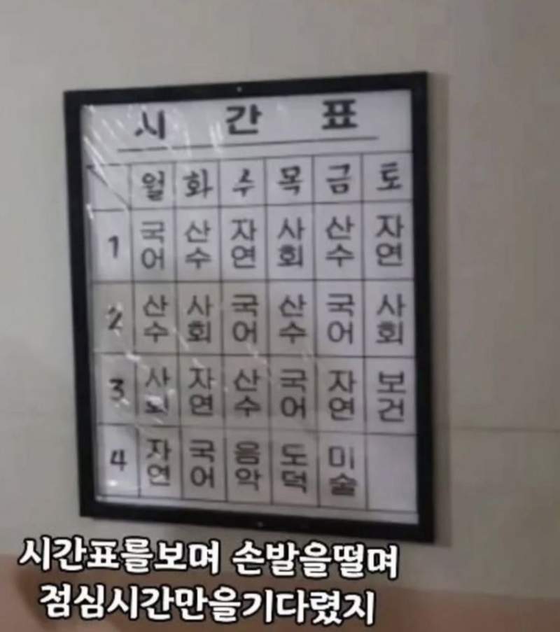 1980년대 국민학생 하루 일과