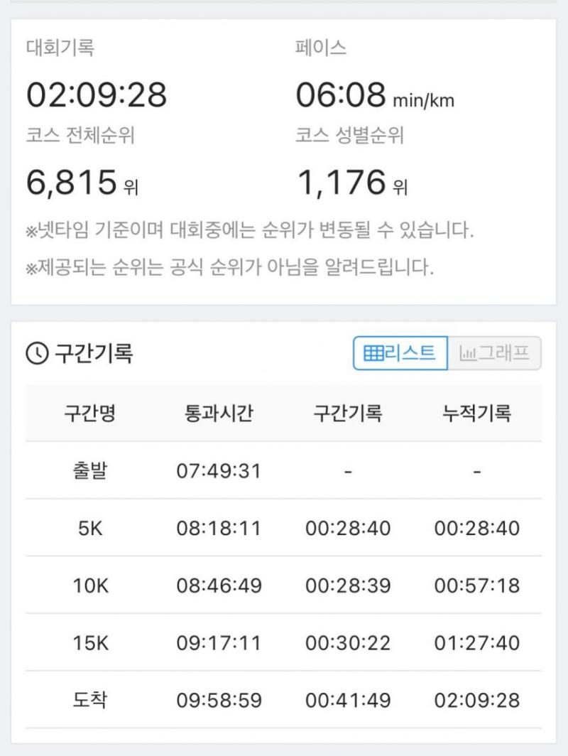 유이 인별 하프마라톤
