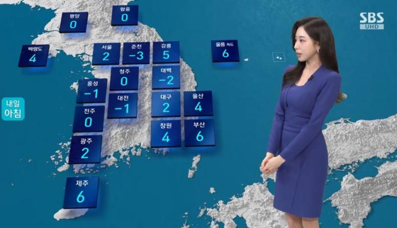 sbs 임은진 기상캐스터.gif