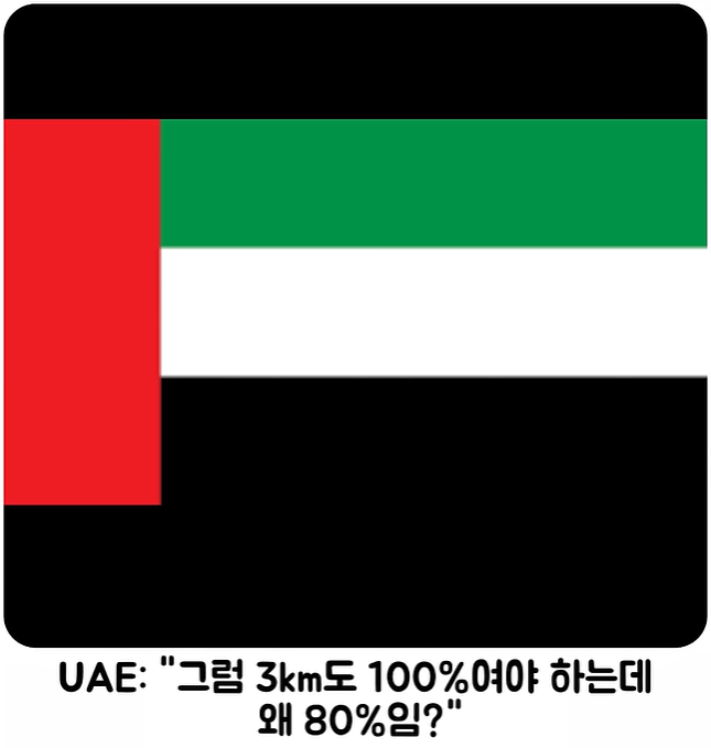 무기 스펙 및 테스트 조건 속이다 딱걸린 한국