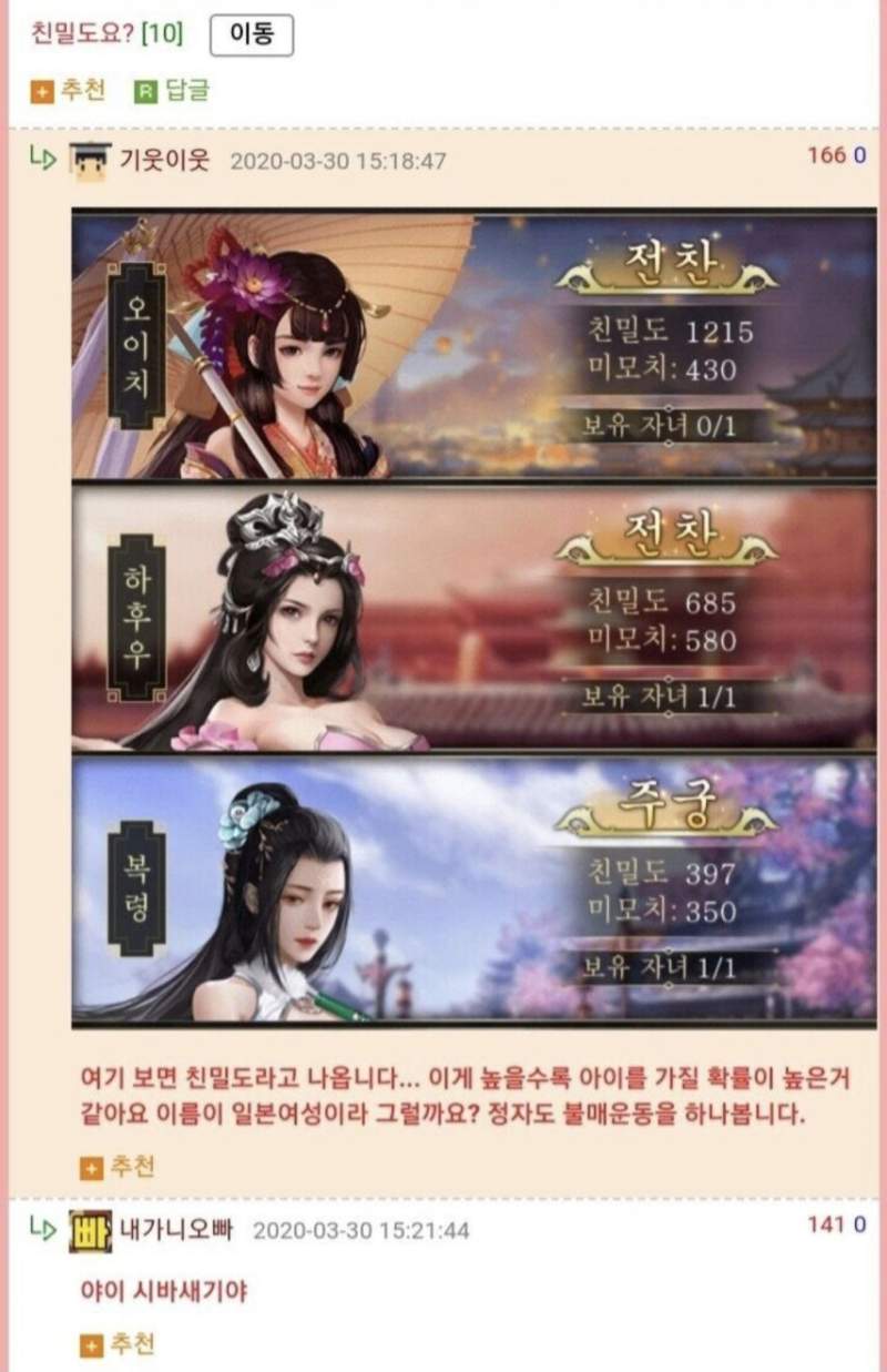 아내가 임신을 안합니다
