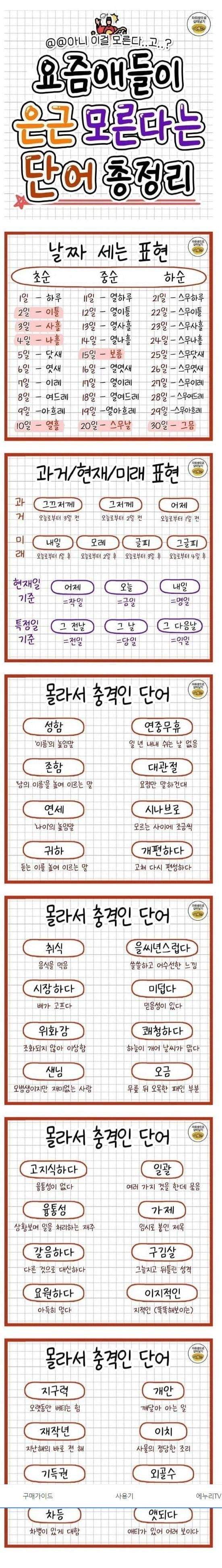 요즘 애들이 은근 모른다는 단어