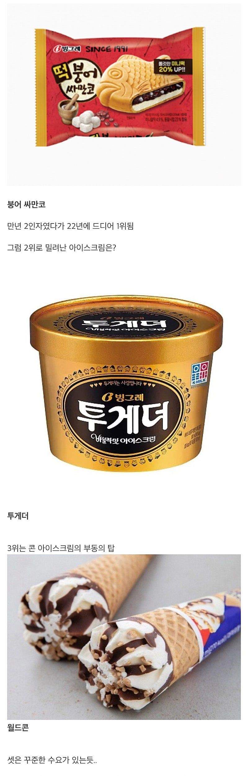 의외로 한국 아이스크림 매출 1위