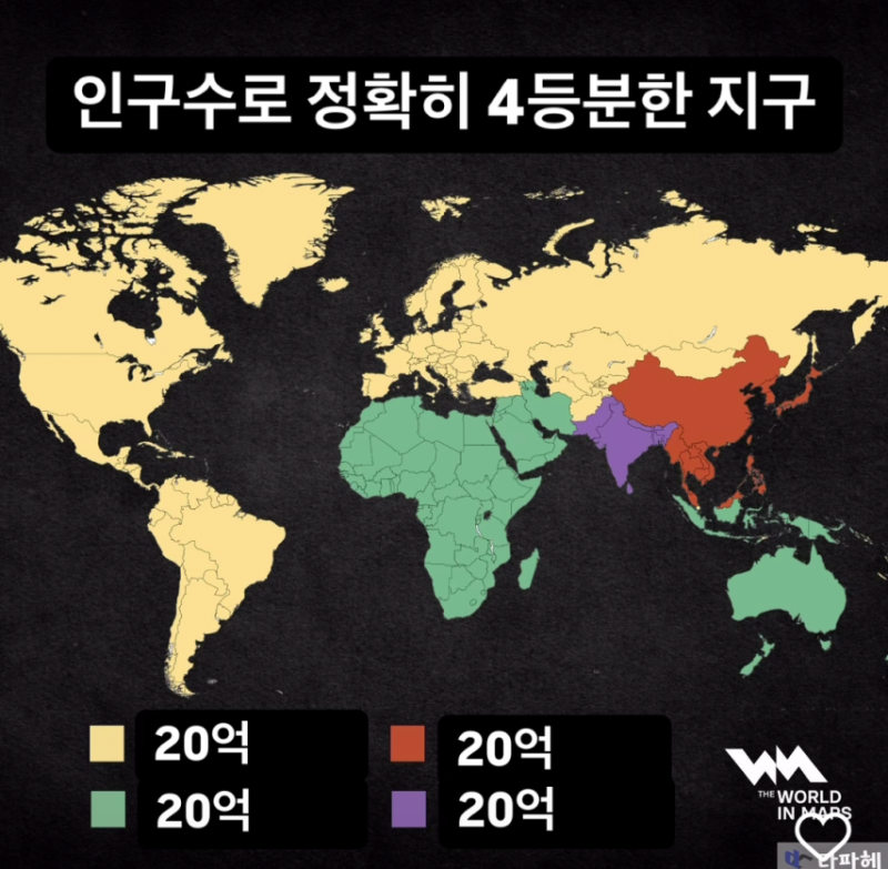 인구수로 정확히 4등분한 지구.jpg