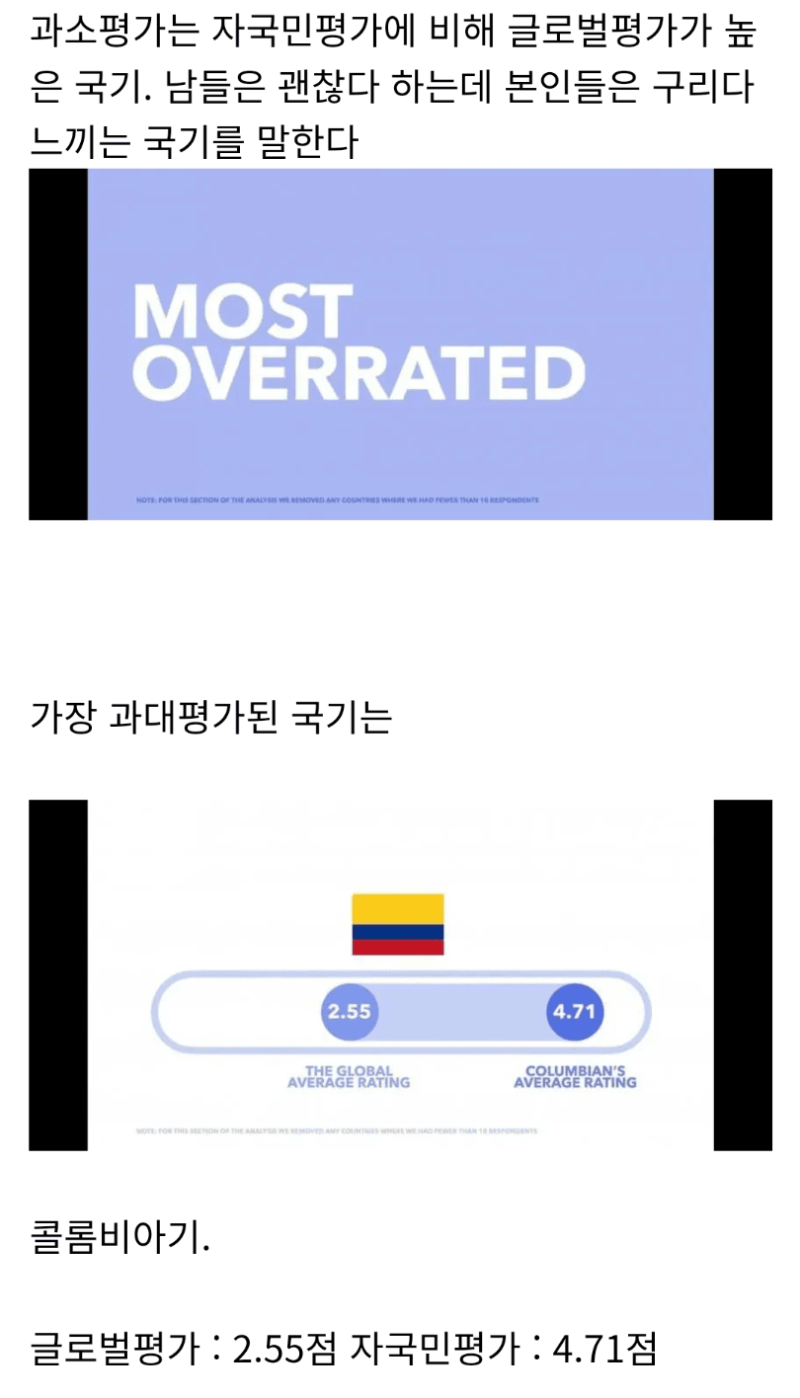 의외로 세계적으로 먹어주는 국기 디자인