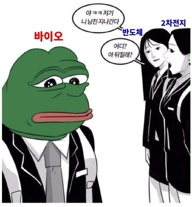 최근 주식 바이오섹터 근황