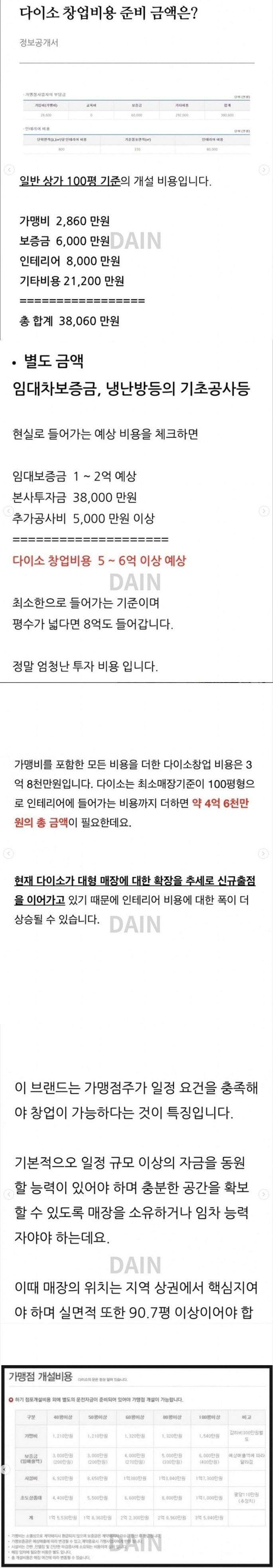 다이소 창업 비용