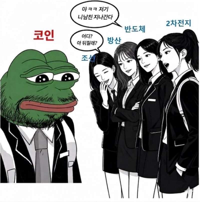 요즘 자산시장 근황