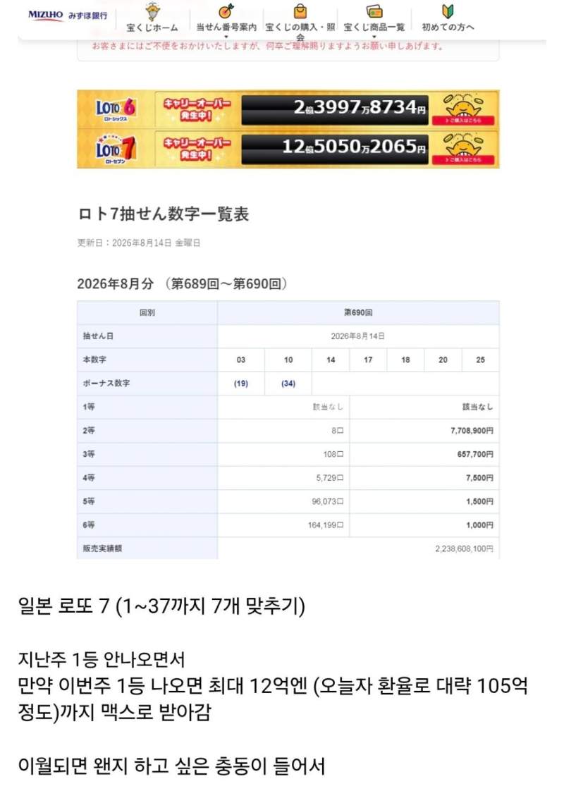 일본 로또 근황