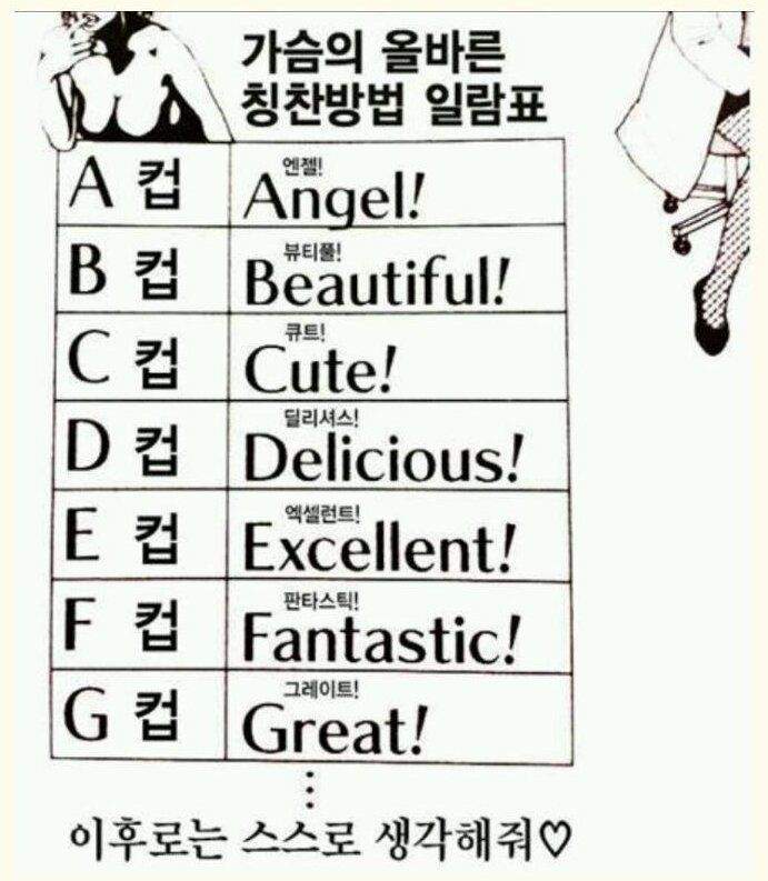 여자가슴 사이즈별 칭찬방법