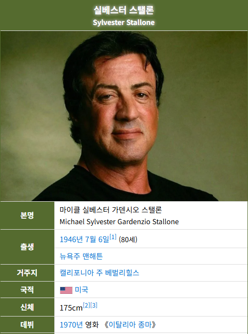 80세 실베스터 스탤론의 스턴트