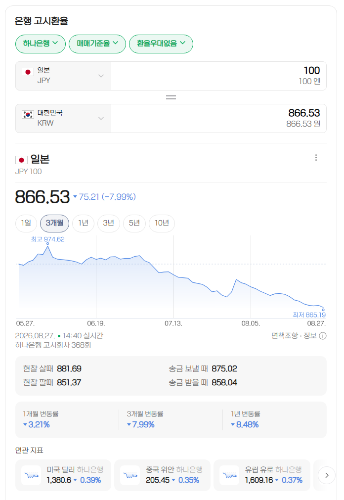 엔화 866원.JPG