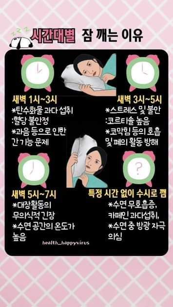 시간대별 잠깨는 이유