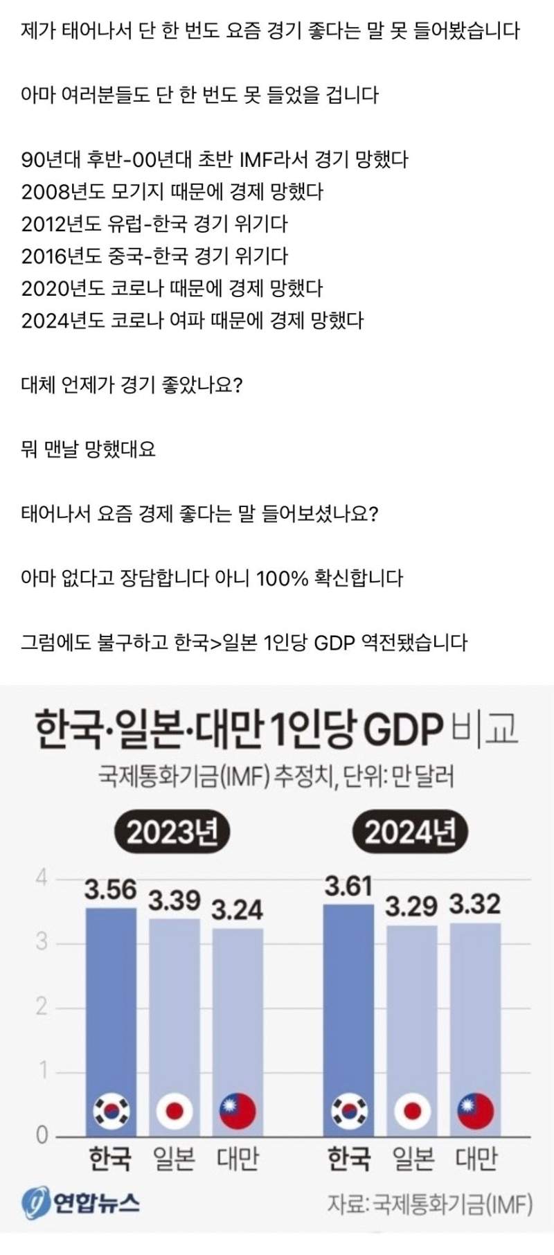 요즘 한국 경제 안 좋다는 말 걸러 들어야 하는 이유.jpg