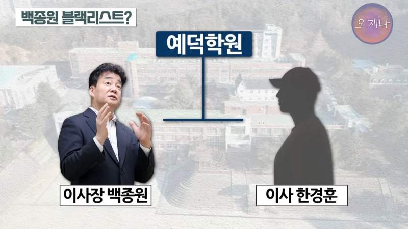갑질로 출연자를 하차시킨 백종원