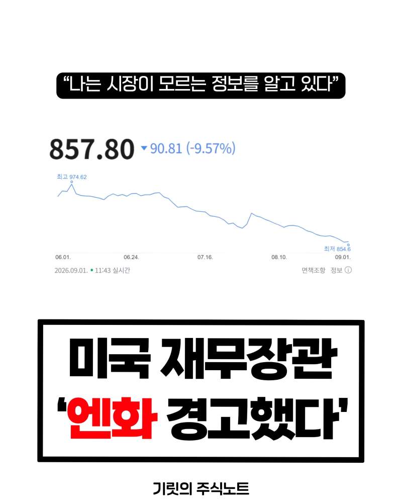 미국 재무장관 '엔화 경고했다'