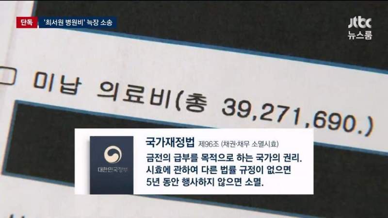 국가가 대신 낸 최순실 병원비, 못받을판.news