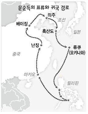 오디세이 속 세상 크기.