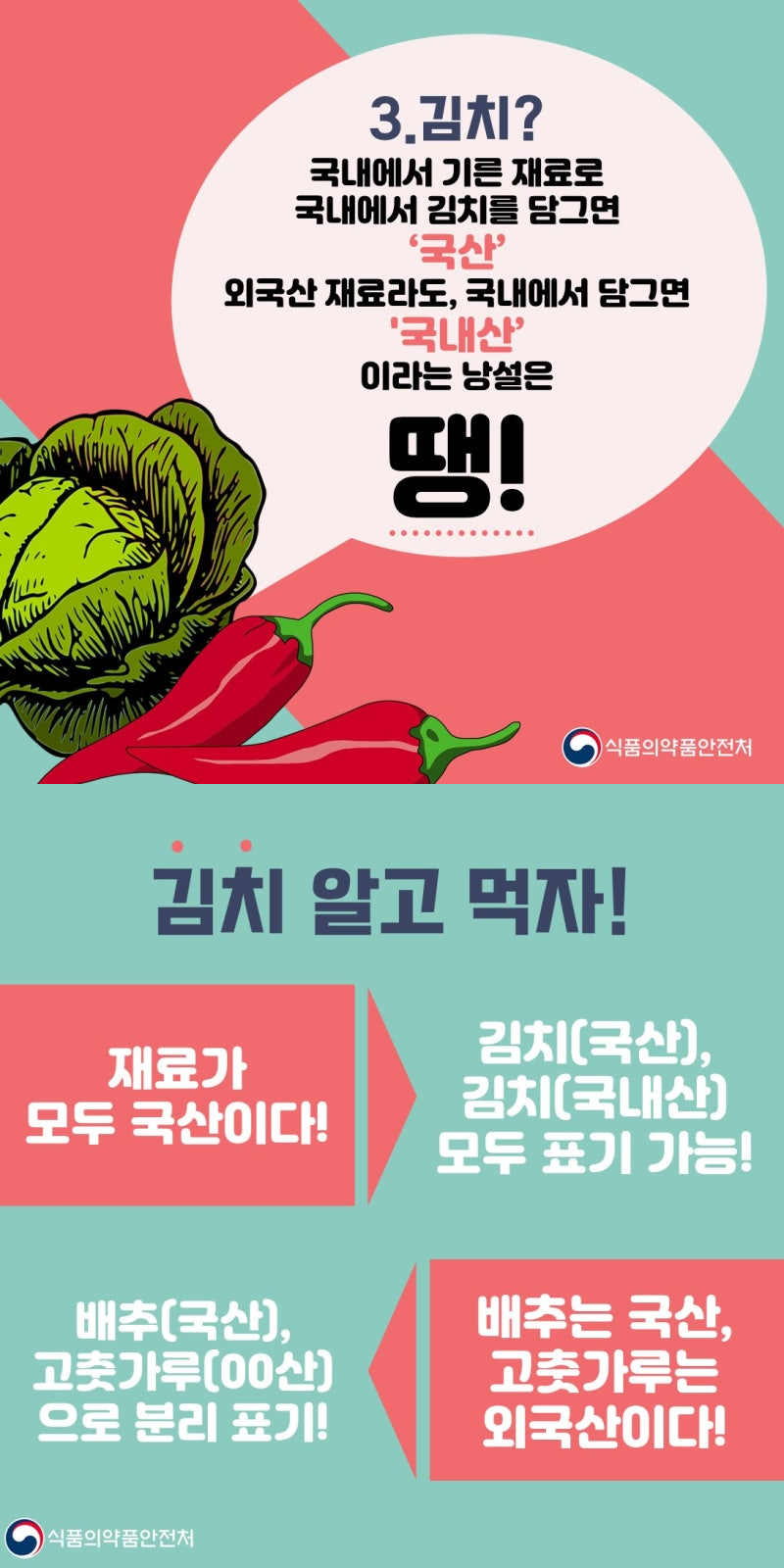 국산 김치와 국내산 김치의 차이