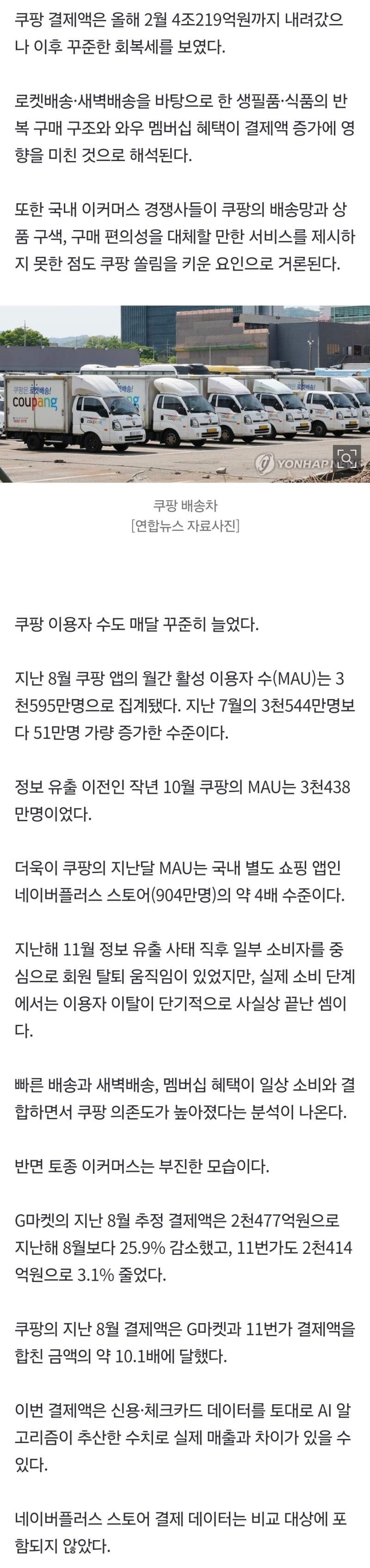 쿠팡, 유출 사태후 더 커졌다…결제액 5조원대·이용자도 최고
