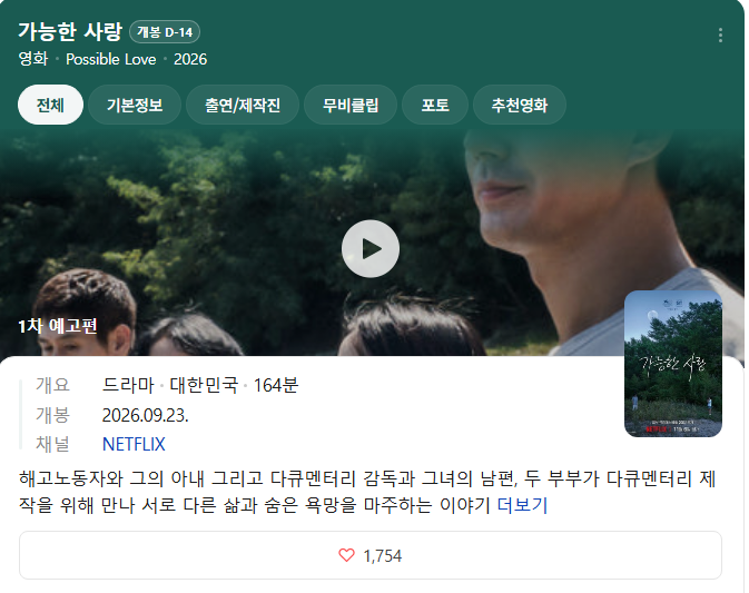전도연, 100년에 한 번 나올 법한 명연기...극찬 일색 가능한 사랑