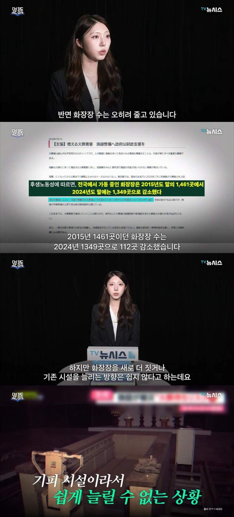 최근 일본에서 성행하고 있다는 \'시체호텔\'.news
