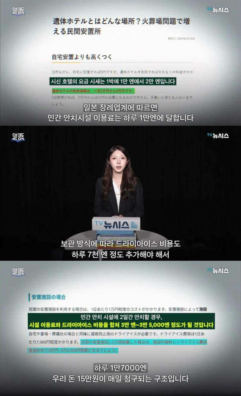 최근 일본에서 성행하고 있다는 \'시체호텔\'.news