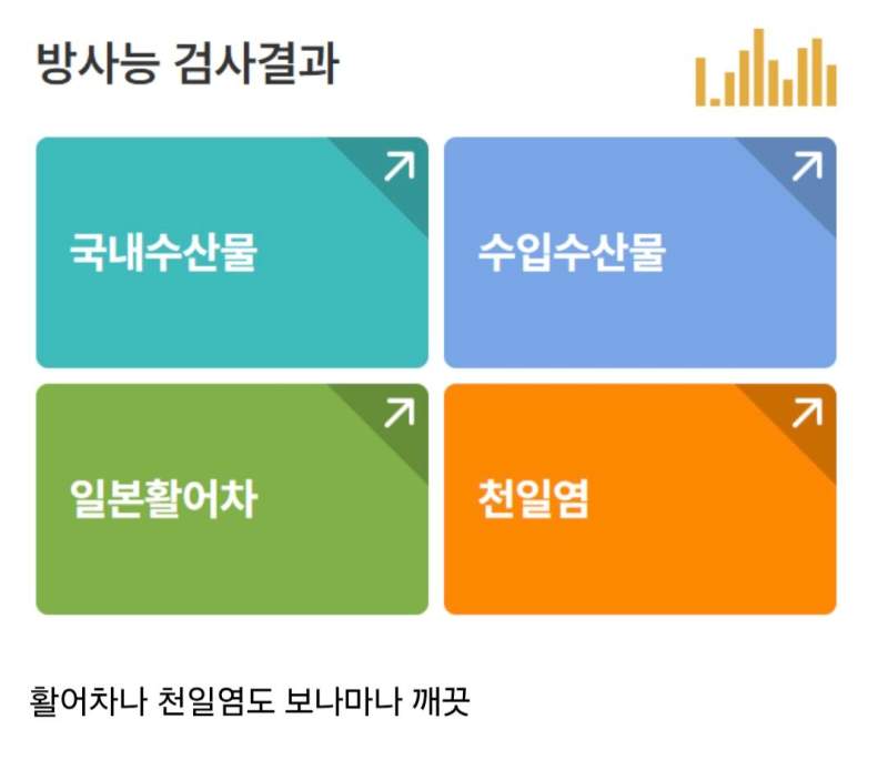 일본 후쿠시마 오염수 방류 3년차 근황.jpg