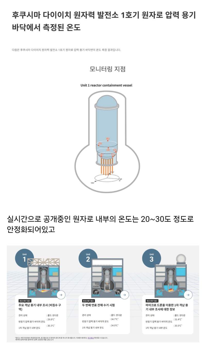 일본 후쿠시마 오염수 방류 3년차 근황.jpg